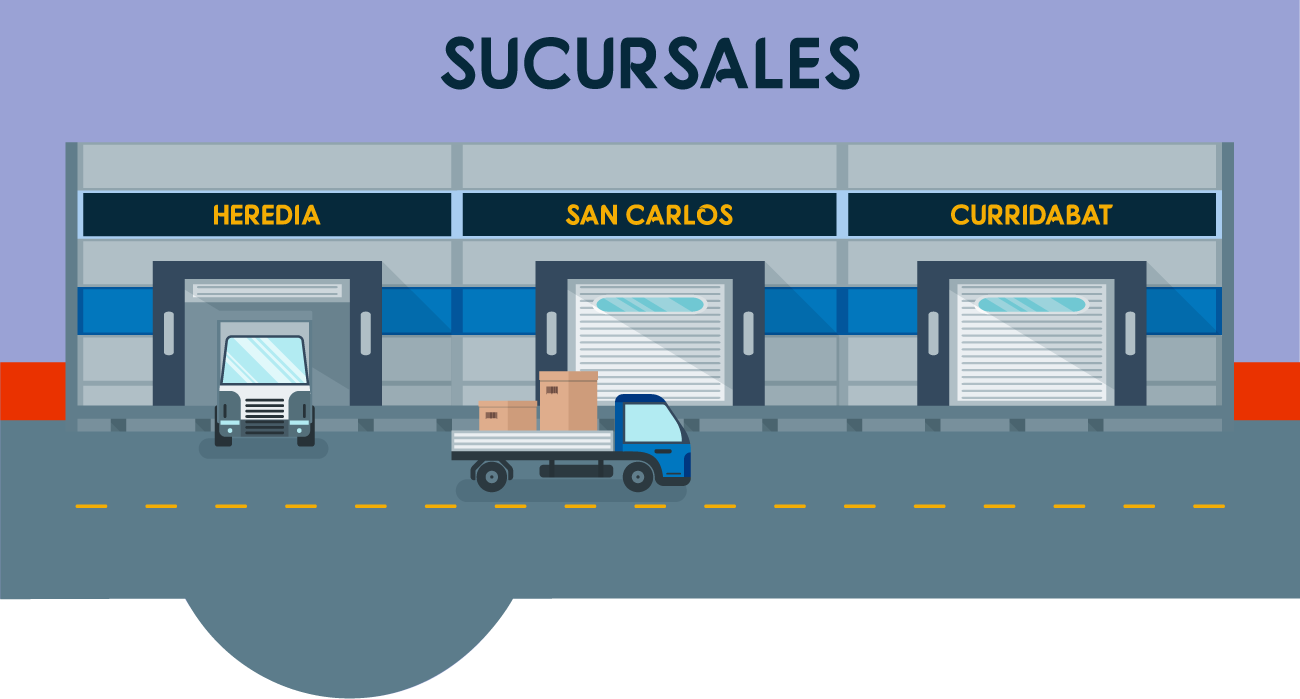 SuminoxAceros Quienes Somos